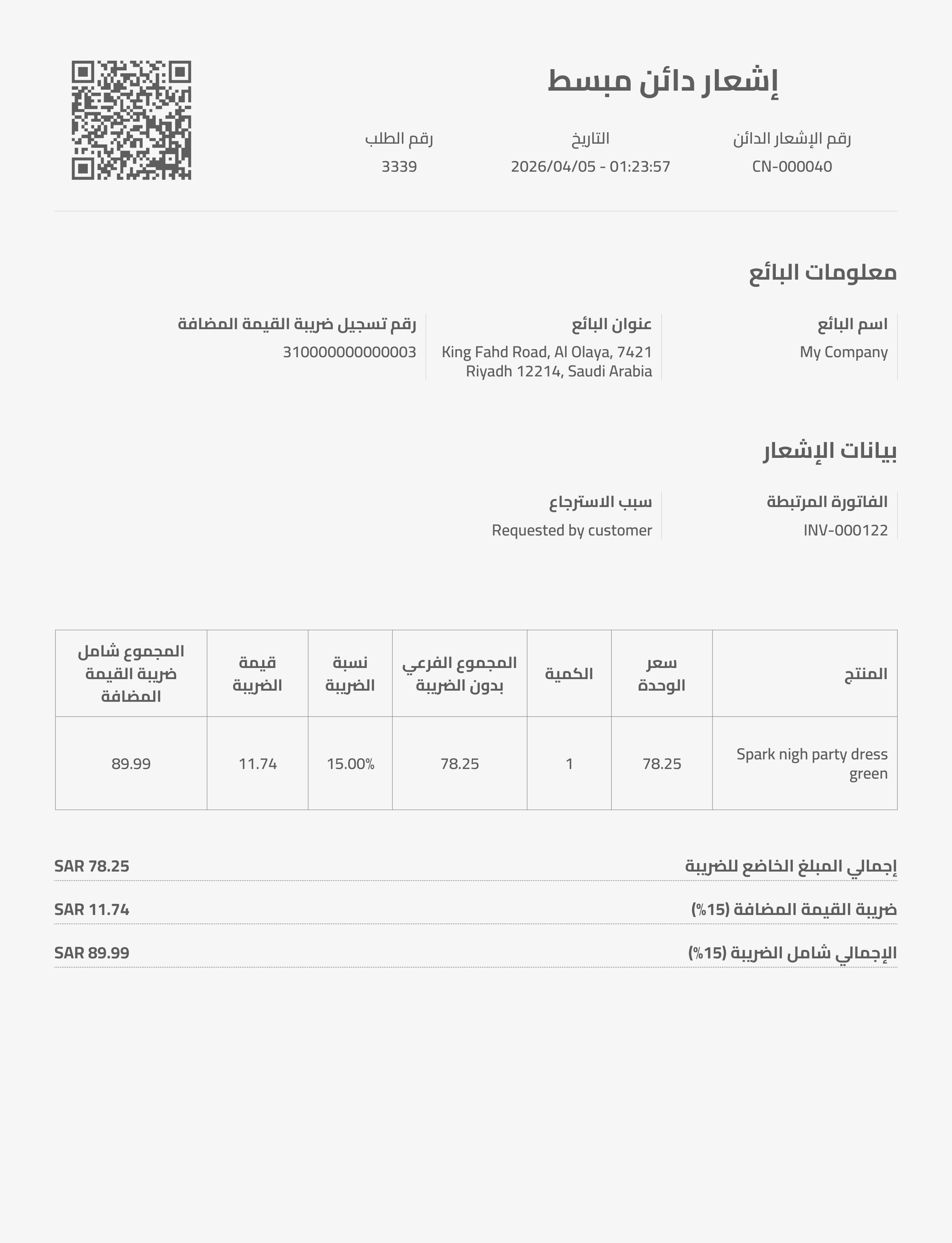 Sample credit note PDF